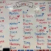 July 2025 Adoptions Reach Record High